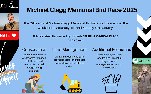 Michael Clegg Memorial Bird Race - THE RESULTS